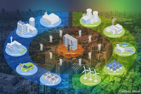 Illustration of a microgrid