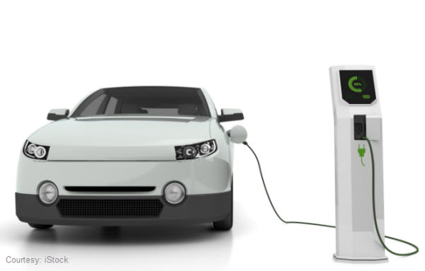 Stock photo of an electric vehicle plugged into a charging station
