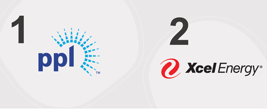 Image of the PPL Electric Utilities logo (first place) and the Xcel Energy logo (second place)