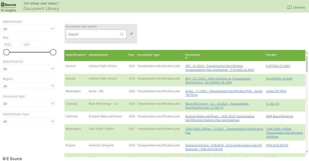 screenshot of the Document Library
